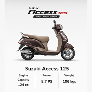 access 125