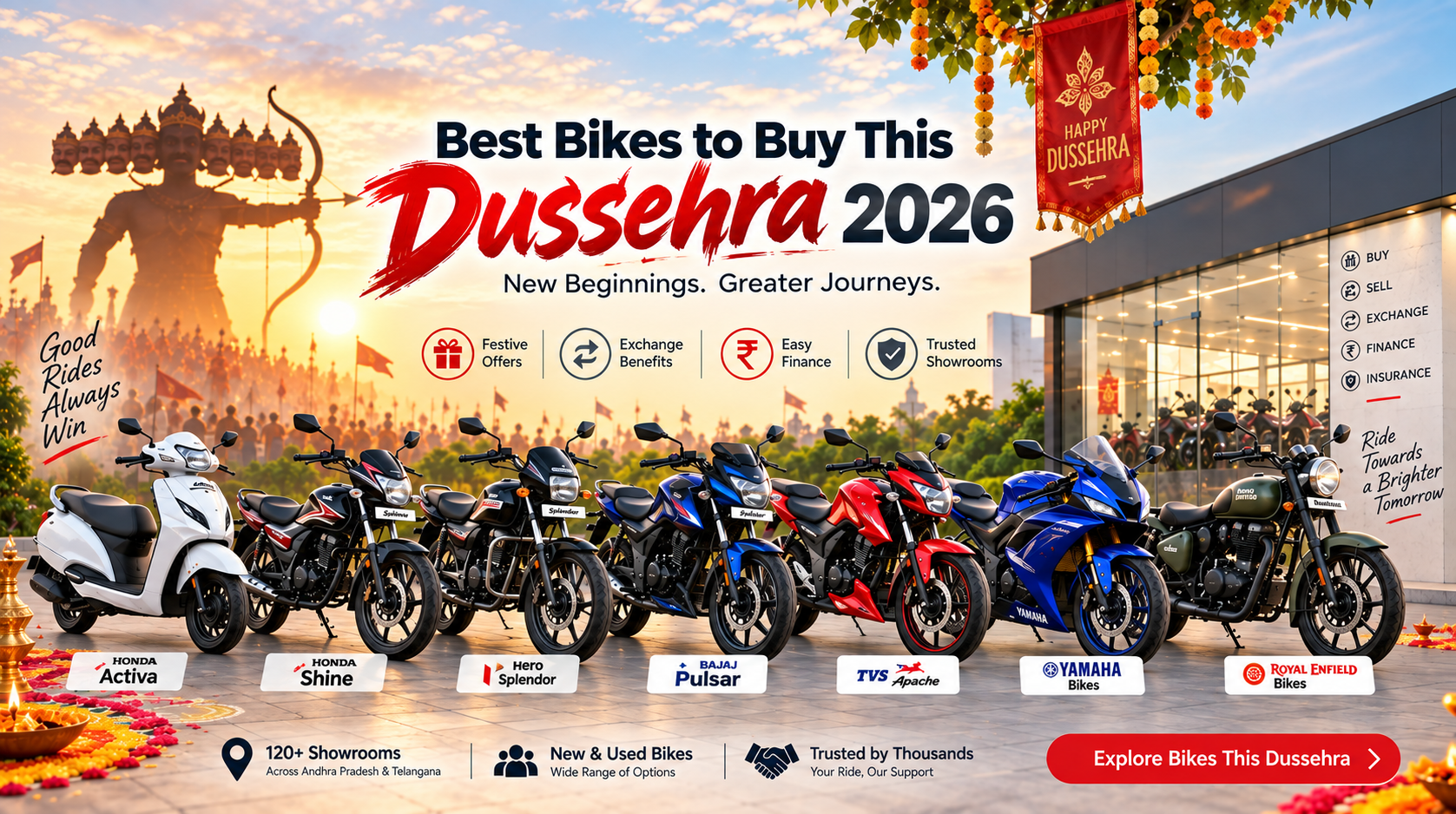 Best bikes to buy this Dussehra 2026 at Wheelsmart