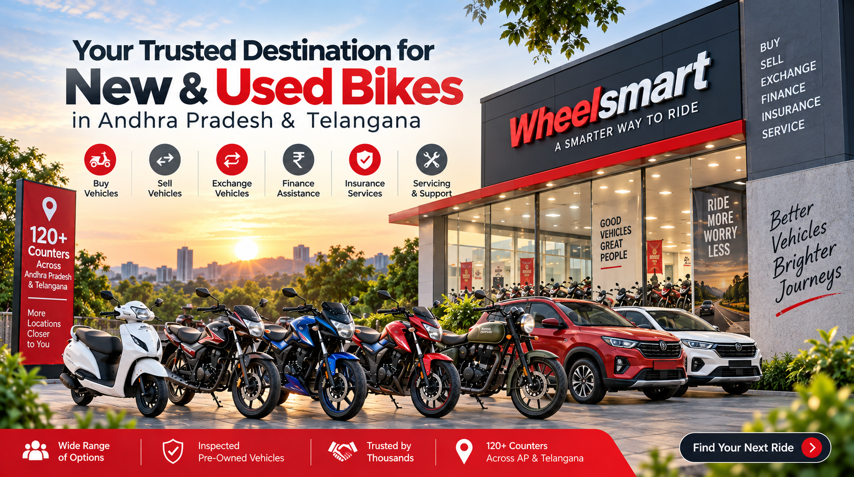 Wheelsmart new and used bikes showroom in Andhra Pradesh and Telangana