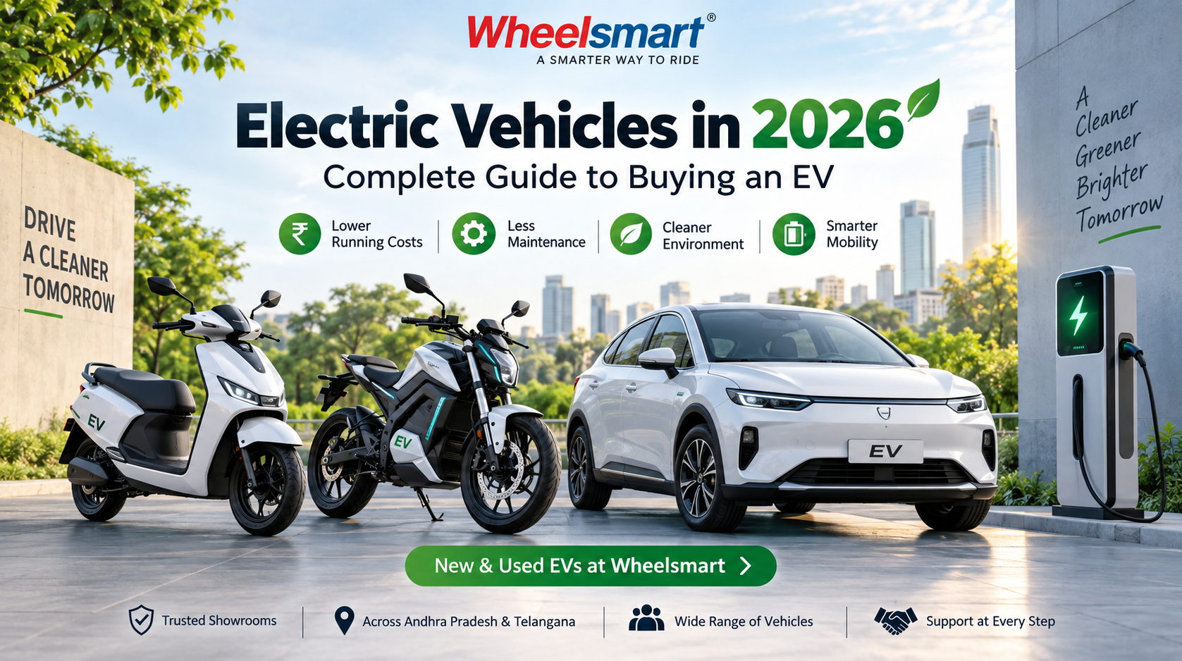 Electric Vehicles in 2026: Complete Guide to Buying an EV