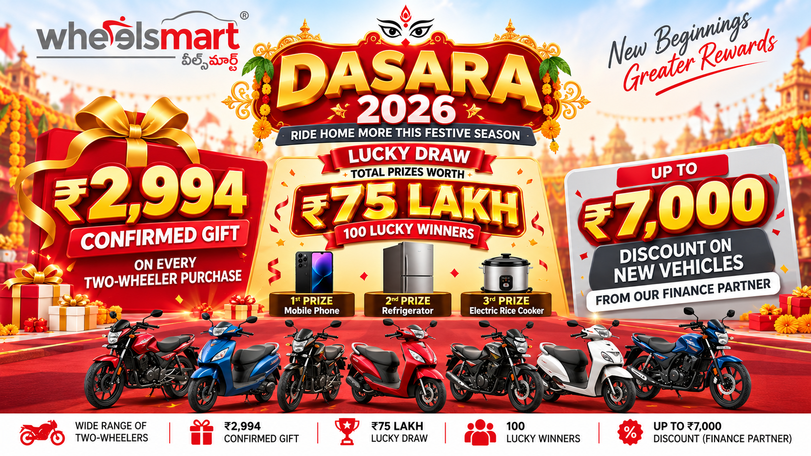 Wheelsmart Best Dasara Offers on Bikes 2026